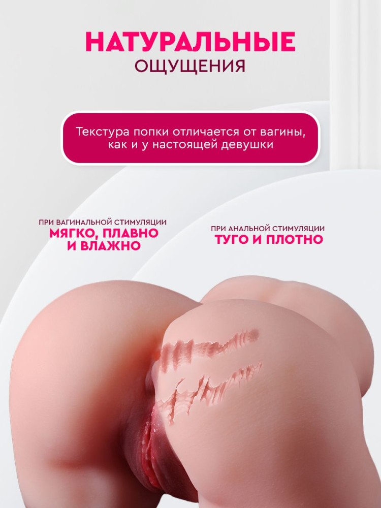 Реалистичный мастурбатор для мужчин вагина Реалистичный мастурбатор для мужчин вагина