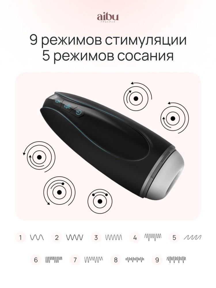 Мастурбатор мини секс кукла резиновая вагина попка Мастурбатор мини секс кукла резиновая вагина попка