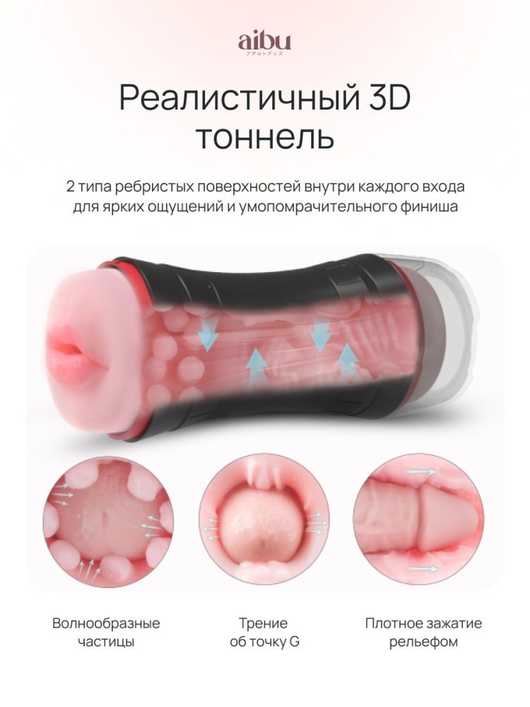 Мастурбатор мини секс кукла резиновая вагина попка Мастурбатор мини секс кукла резиновая вагина попка