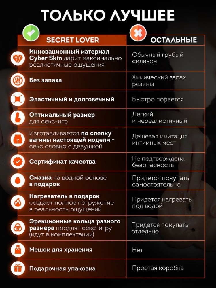 Мастурбатор Резиновая вагина Расширенная комплектация 18+ Мастурбатор Резиновая вагина Расширенная комплектация 18+