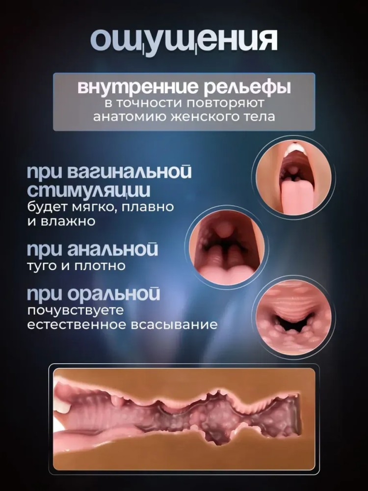 Мастурбатор резиновая жопа Мастурбатор резиновая жопа