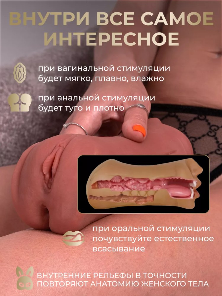 Мастурбатор реалистичный вагина рот 3 в 1 для мужчин Мастурбатор реалистичный вагина рот 3 в 1 для мужчин
