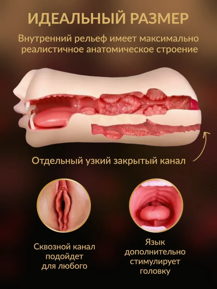 Мастурбатор 3в1 Реалистичный Рот и Вагина