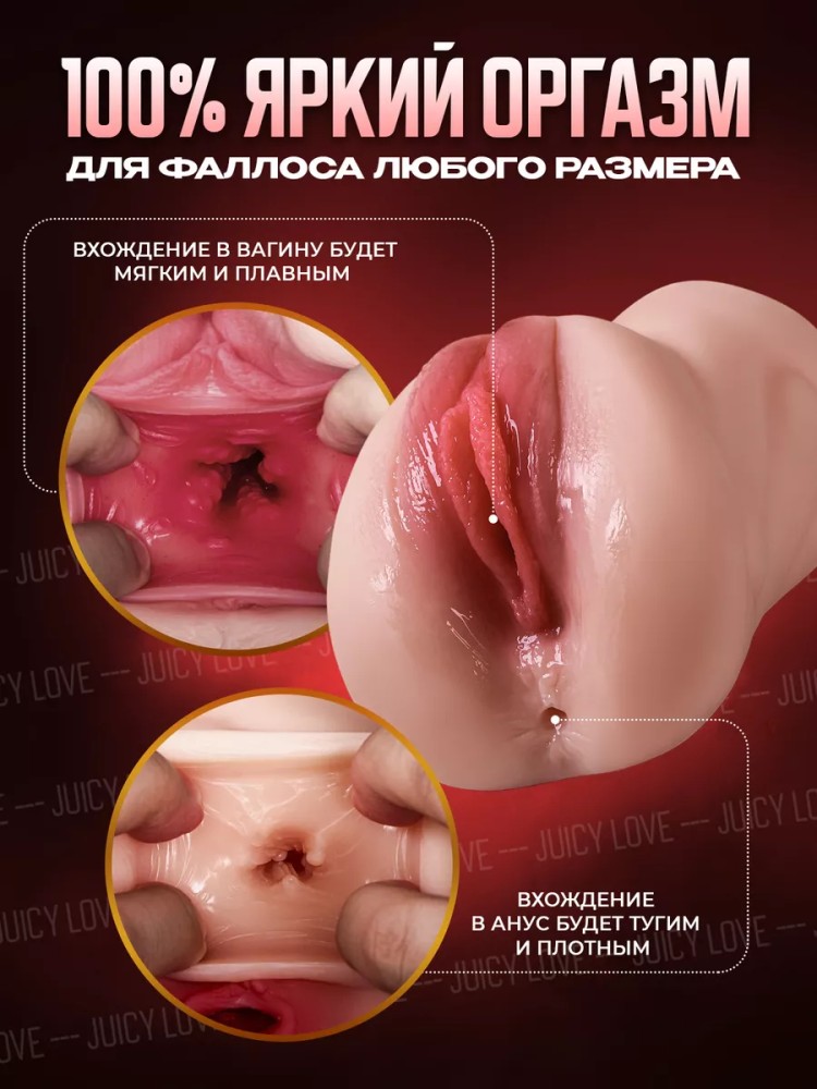 Секс игрушка реалистичный мастурбатор Секс игрушка реалистичный мастурбатор