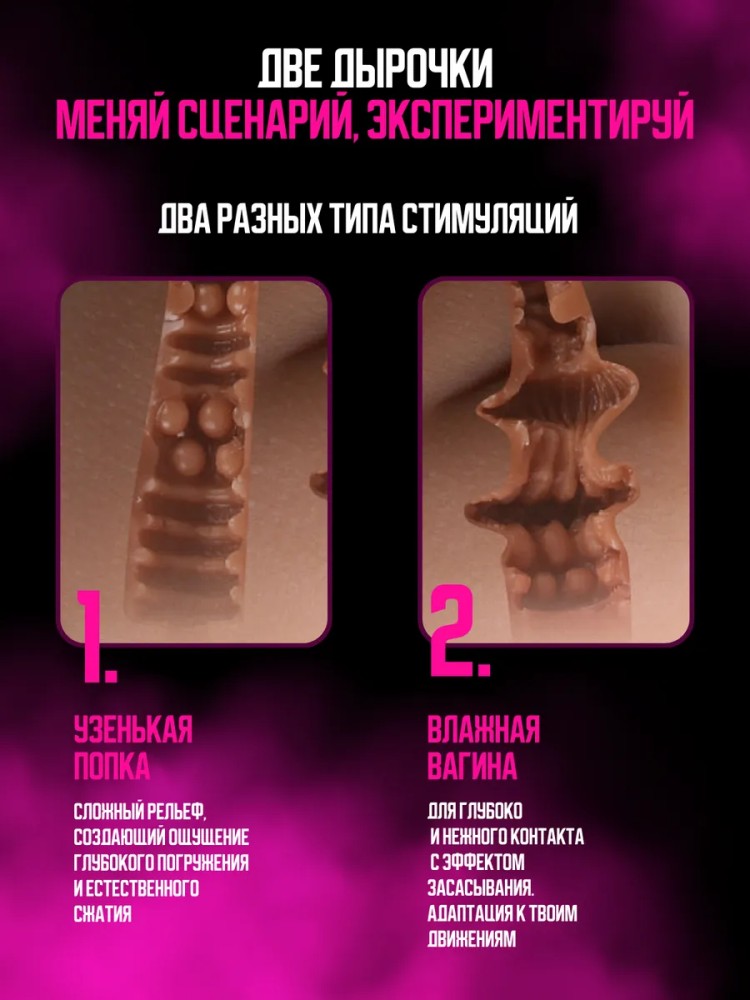 Мастурбатор реалистичный вагина анус рот 3в1