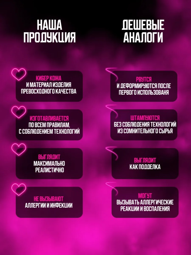 Мастурбатор реалистичный вагина анус рот 3в1 Мастурбатор реалистичный вагина анус рот 3в1