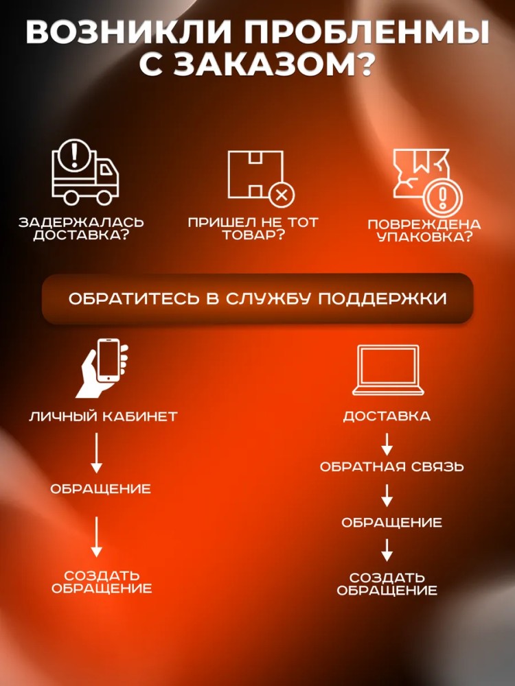 Мастурбатор мужской 2 в 1 Мастурбатор мужской 2 в 1