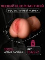 Мастурбатор мужской / Резиновая вагина / Секс игрушки 18+ Мастурбатор мужской / Резиновая вагина / Секс игрушки 18+