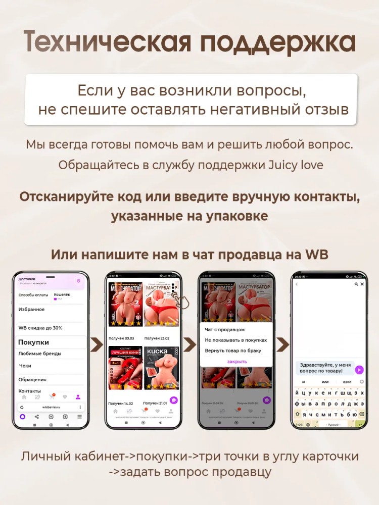 Мастурбатор мужской Мастурбатор мужской