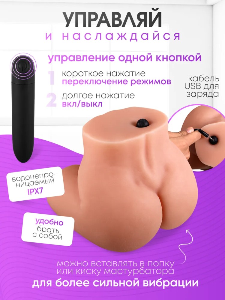 Мастурбатор мужской Мастурбатор мужской