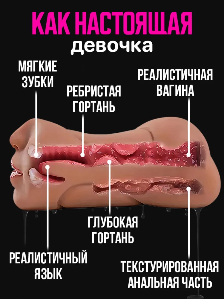 Мужской мастурбатор 3в1 искусственная вагина резиновая пися Мужской мастурбатор 3в1 искусственная вагина резиновая пися