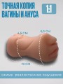 Мастурбатор для реалистичного секса и минета 3 в 1 Мастурбатор для реалистичного секса и минета 3 в 1