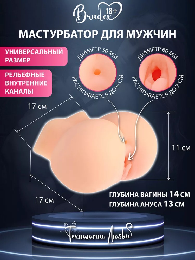 Мастурбатор анальный реалистичный попа и вагина Мастурбатор анальный реалистичный попа и вагина