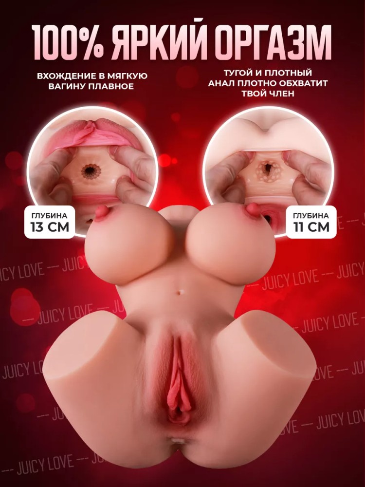 Реалистичный мастурбатор с вагиной и анусом Реалистичный мастурбатор с вагиной и анусом