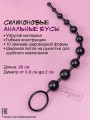 Бдсм набор Бдсм набор