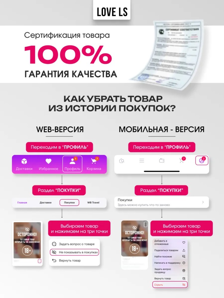 БДСМ набор, наручники и бандаж эротик комплект игрушек 18+ БДСМ набор, наручники и бандаж эротик комплект игрушек 18+