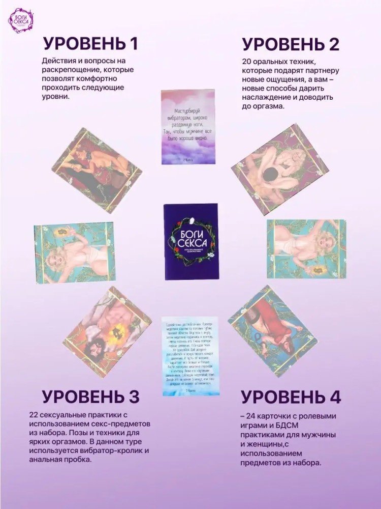 БДСМ Набор для пар