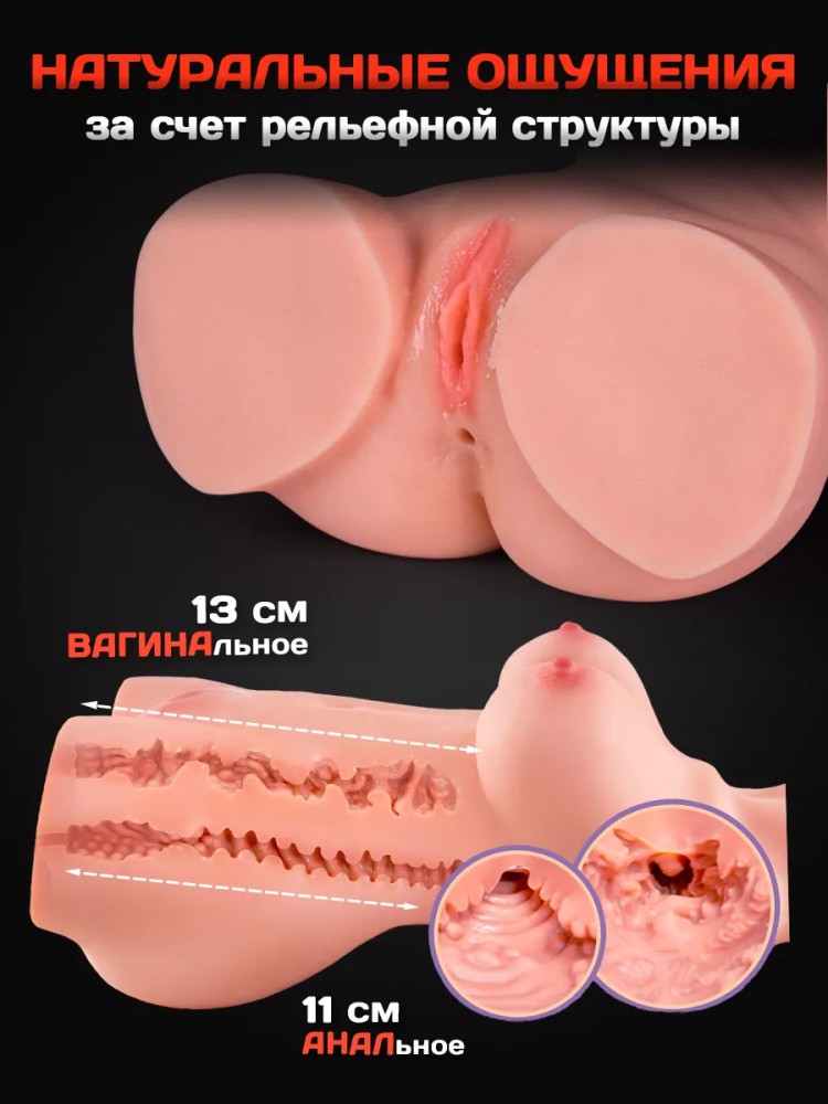 Реалистичная секс кукла с вагиной и анусом