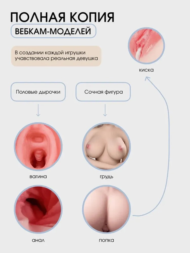 Реалистичная силиконовая Секс кукла мастурбатор 80см
