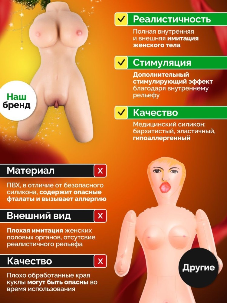 Секс кукла резиновая женщина интим игрушка для взрослых Секс кукла резиновая женщина интим игрушка для взрослых